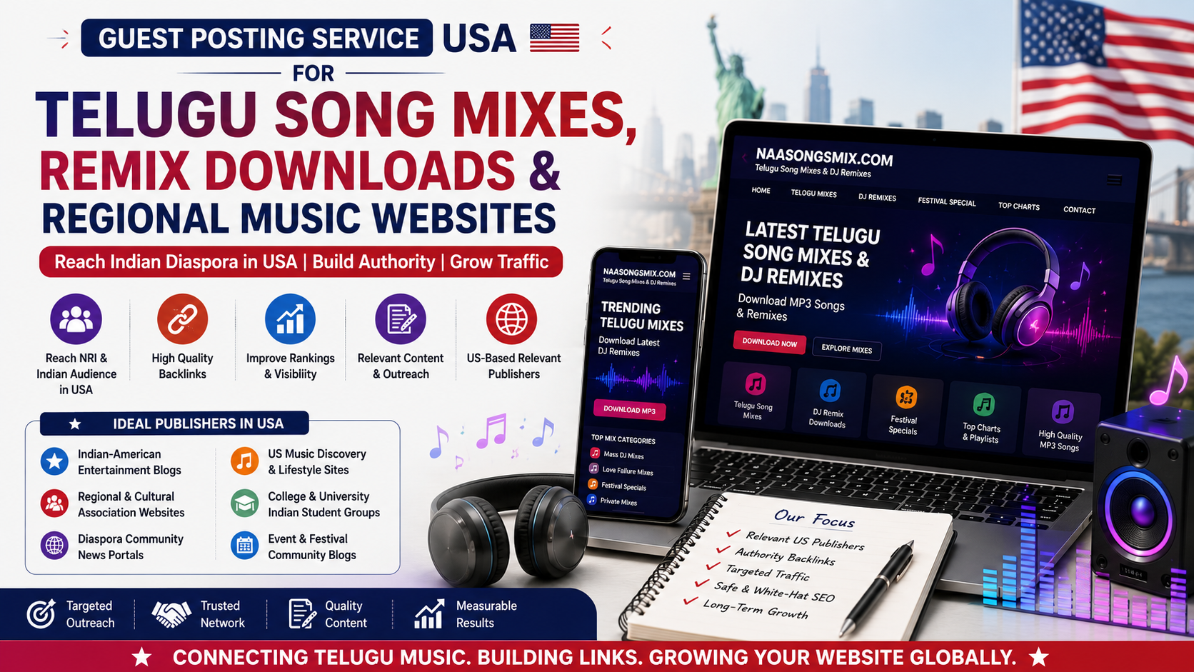 Guest Posting Service