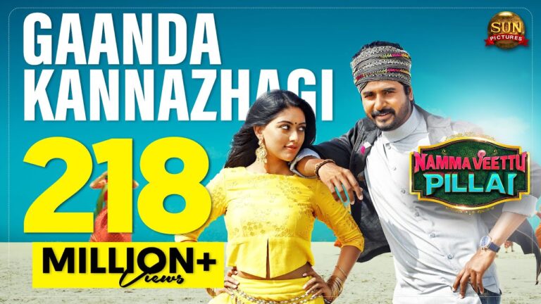 Gaandakannazhagi Song Download